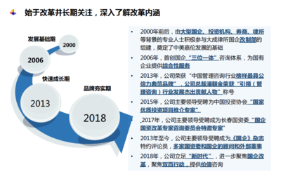 中美嘉倫“雙百行動(dòng)”國企改革咨詢服務(wù)產(chǎn)品手冊(cè) 賦能企業(yè)管理升級(jí)，驅(qū)動(dòng)改革縱深發(fā)展